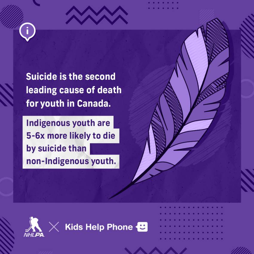 Supporting First Nations, Inuit and Métis youth - Kids Help Phone