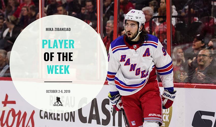 Player of the Week | Mika Zibanejad