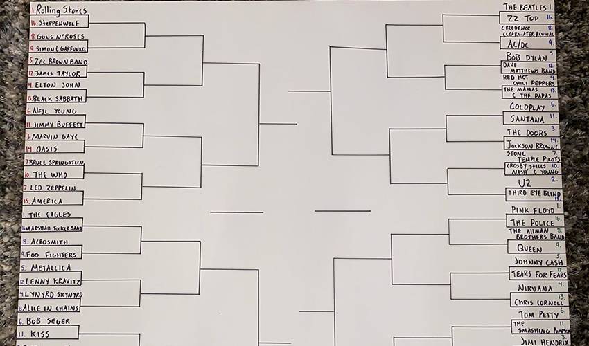 2020 NCAA Tournament Bracket: Vote to decide the people's champion!