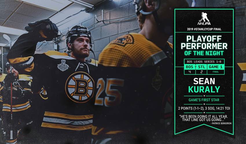 Kuraly, Bruins rally, beat Blues 4-2 in Stanley Cup opener | NHLPA.com