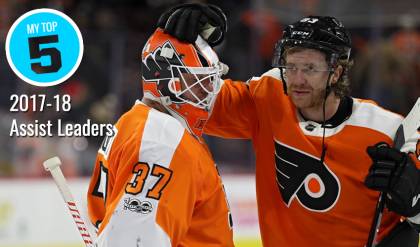 Bye, bye Broad Street Bullies? Flyers don't have a fight yet