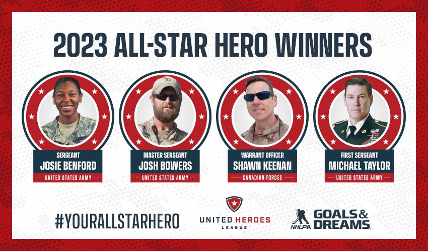 Get to know your 2023 All-Star Heroes