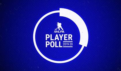 2020-21 NHLPA Player Poll results unveiled