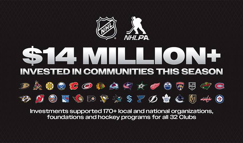 NHL and NHLPA invested more than $14 million in communities throughout 2023-24 regular season