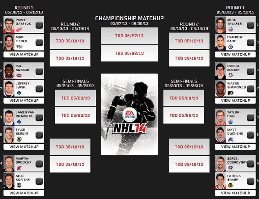 Nhl 14 Cover Vote Round Two Wrap Up Nhlpa Com